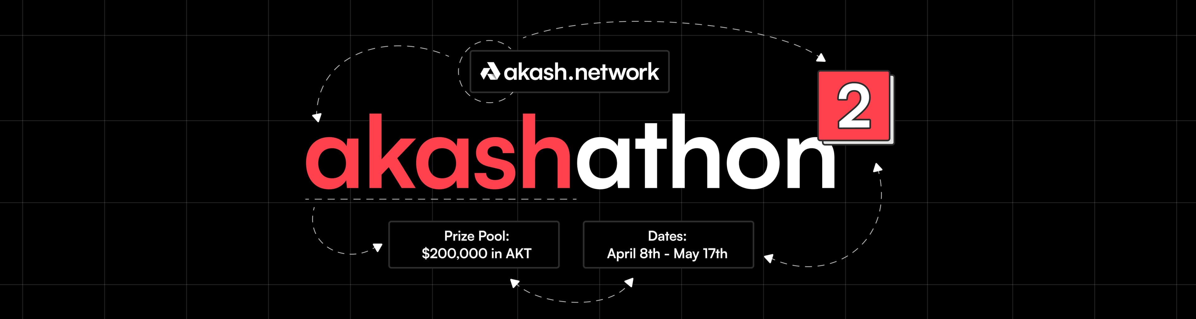 Akashathon² banner