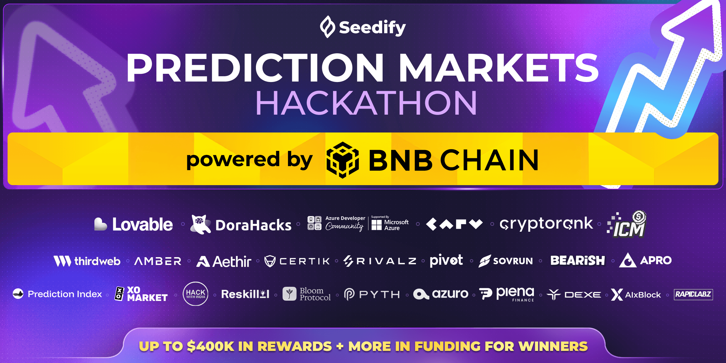 Seedify Prediction Markets Hackathon banner