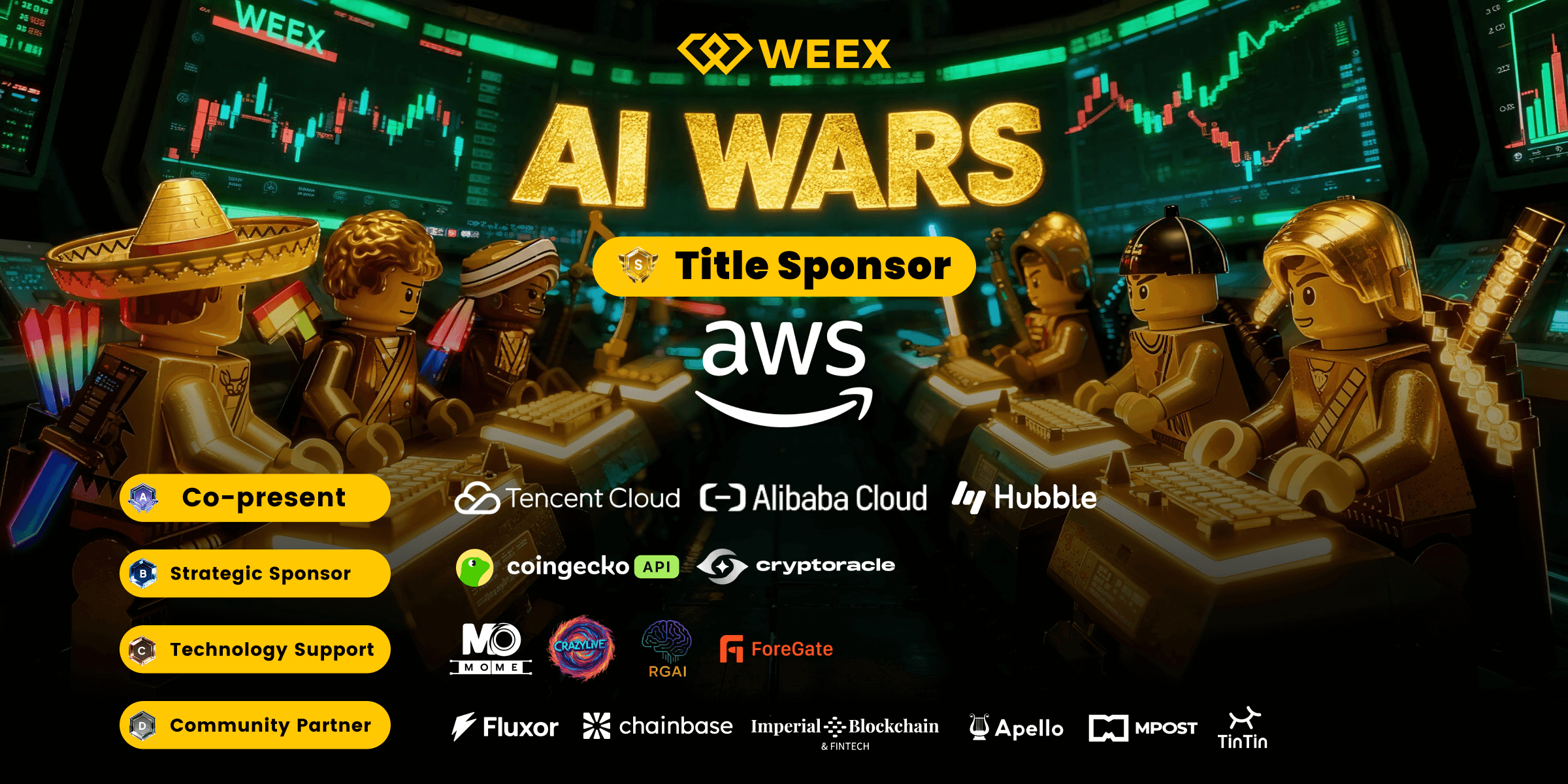 WEEX AI Hackathon Preliminary Round Forked Entry banner